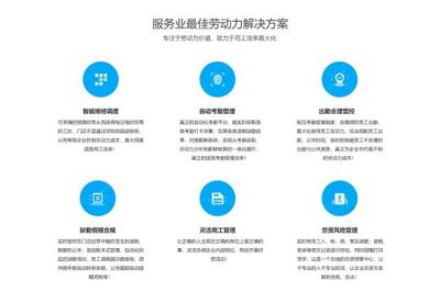 樂才科技獲1.25億戰略投資，開啟服務業人力資源生態新篇章